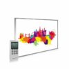 795x1195 London Skyline Splash Picture NXT Gen Infrared Heating Panel 900W - Electric Wall Panel Heater